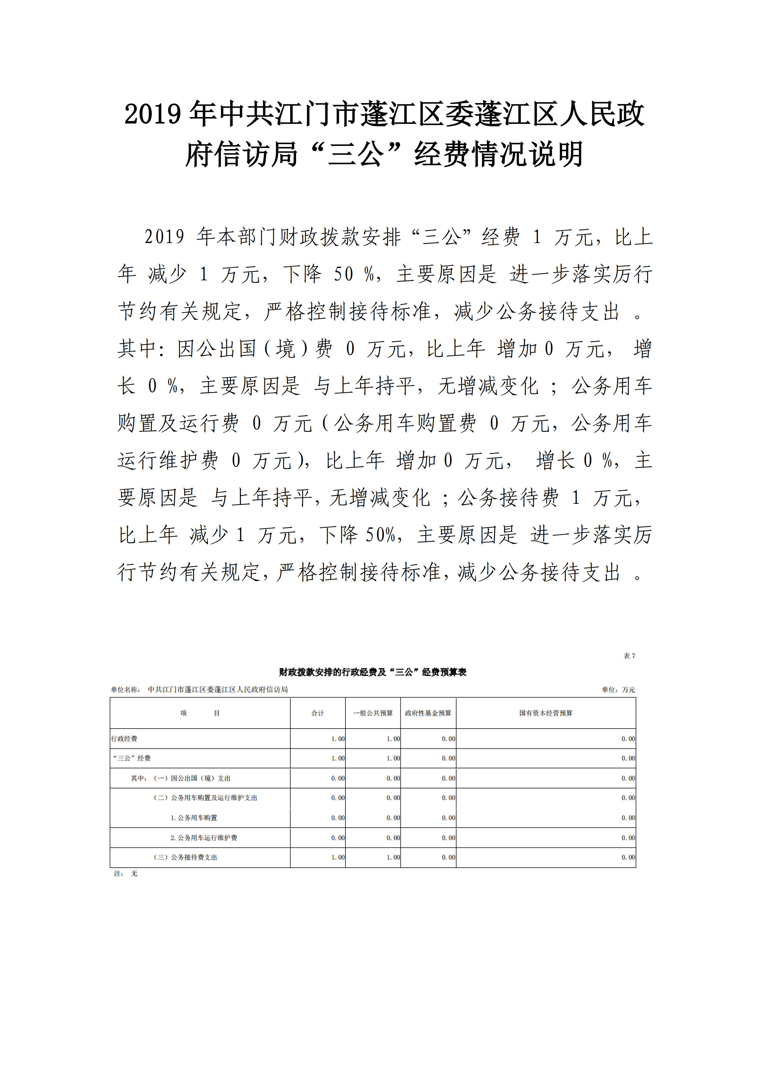 2019年中共江門(mén)市蓬江區(qū)委蓬江區(qū)人民政府信訪局_1.jpg