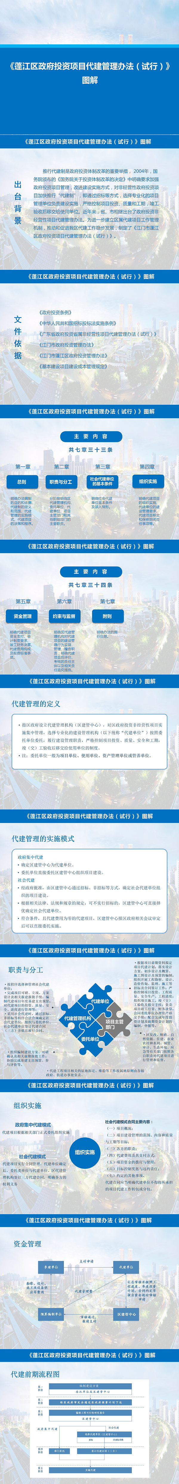 《江門市蓬江區(qū)政府投資項目代建管理辦法（試行）》解讀.png