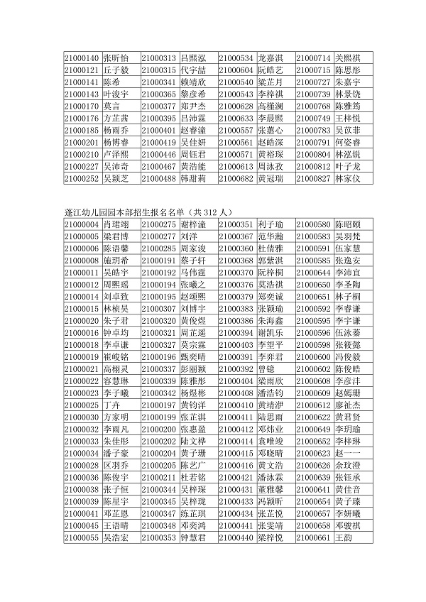 20210524  2021年蓬江區(qū)公辦幼兒園報(bào)名名單公示_03.jpg