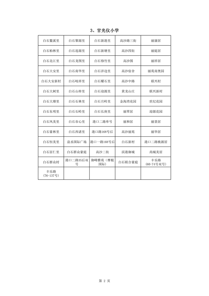 713蓬江區(qū)中心城區(qū)2021年小學(xué)一年級(jí)戶籍新生招生地段安排新修改0002.jpg