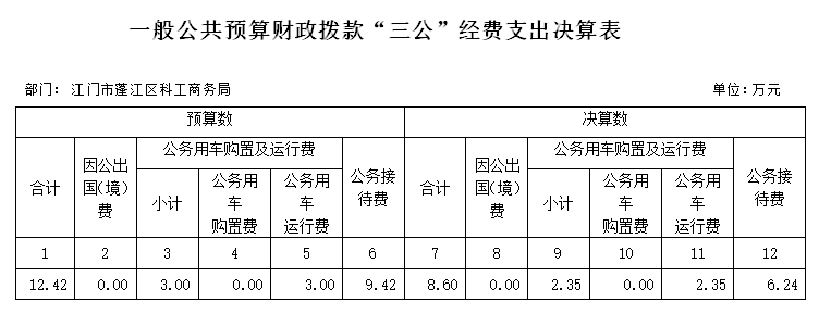 政務微信截圖_16329877026205.png