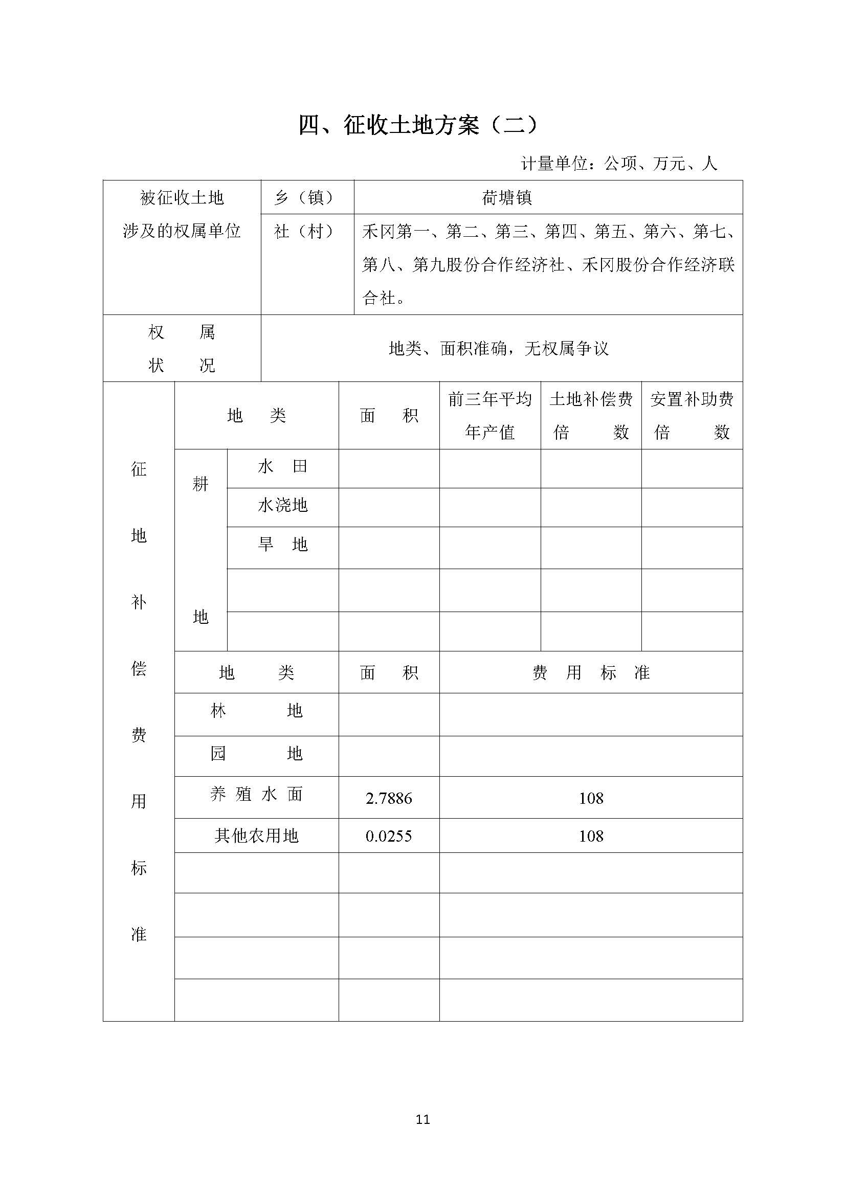 一書三方案-江門市蓬江區(qū)2020年度第二十六批次城鎮(zhèn)建設(shè)用地_頁面_11.jpg