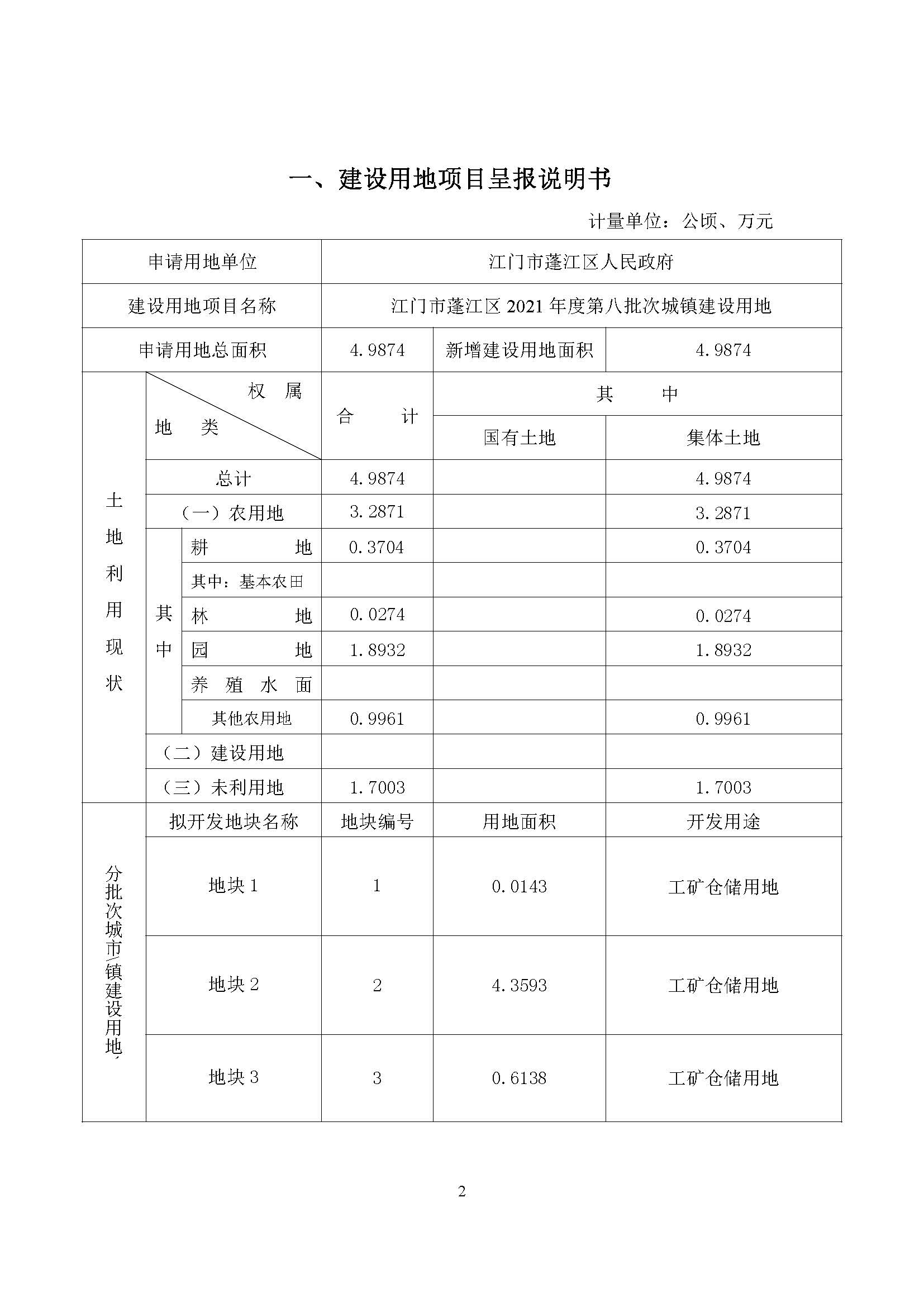 一書(shū)三方案-江門(mén)市蓬江區(qū)2021年度第八批次城鎮(zhèn)建設(shè)用地_頁(yè)面_2.jpg