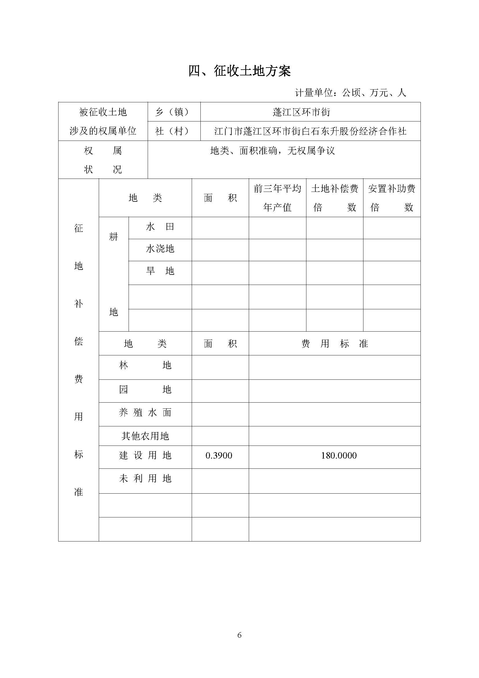 一書三方案-江門市蓬江區(qū)2012年度第八十一批次城市建設(shè)用地土地征收實施方案_頁面_6.jpg