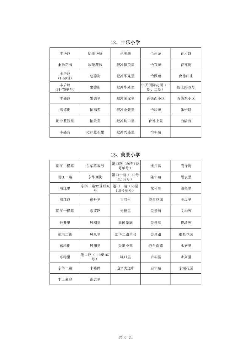 蓬江區(qū)中心城區(qū)2022年公辦小學(xué)一年級(jí)戶籍新生招生地段安排(1)0006.jpg