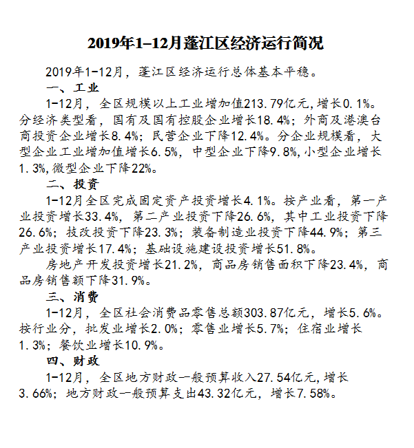 2019年1－12月蓬江區(qū)經濟運行簡況.png