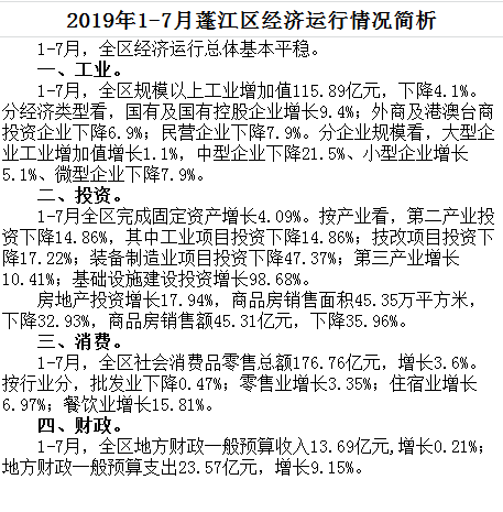 2019年1-7月蓬江區(qū)經(jīng)濟(jì)運行情況.jpg